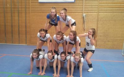 U18 erreicht Württembergisches Pokalfinale